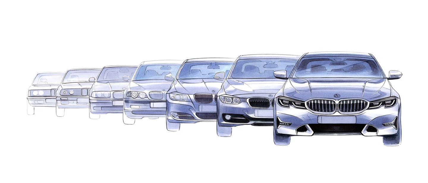 Skitse af udviklingen af BMW bil